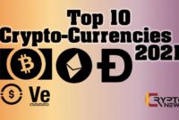 Top 10 Cryptocurrencies in the world in 2021